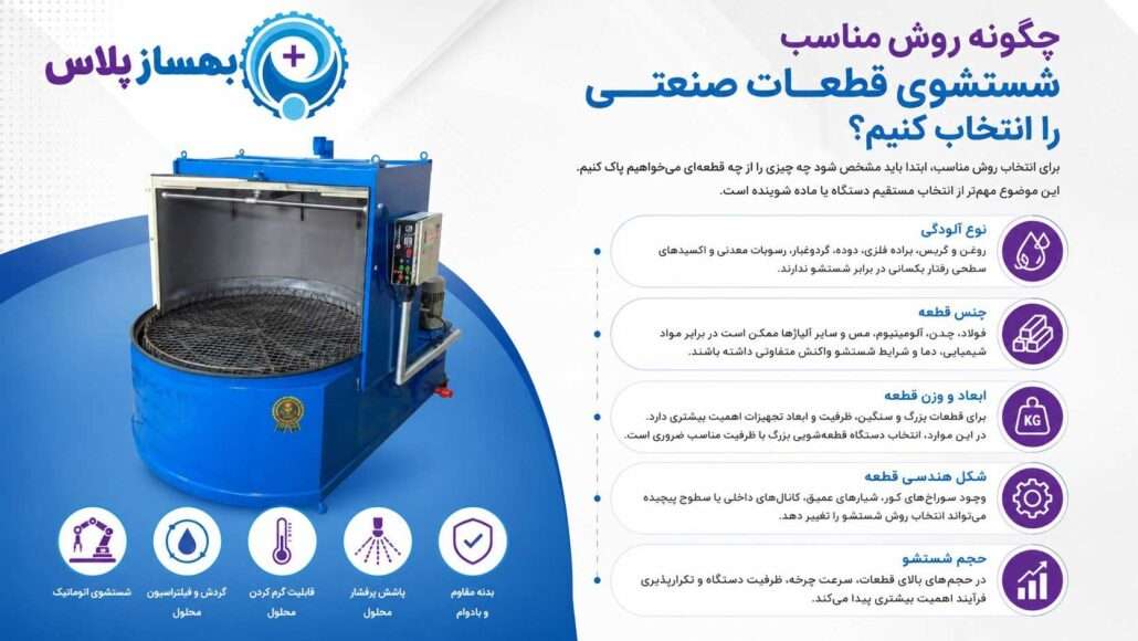 چگونه روش مناسب شستشوی قطعات صنعتی را انتخاب کنیم؟